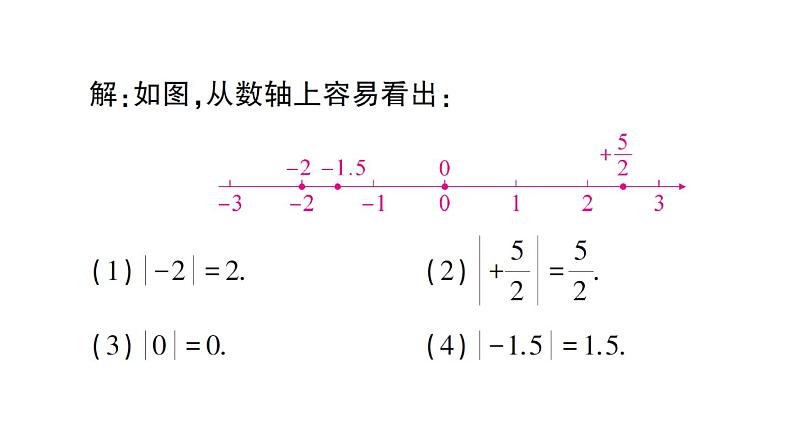 初中数学新华东师大版七年级上册1.4 绝对值作业课件(2024秋)03