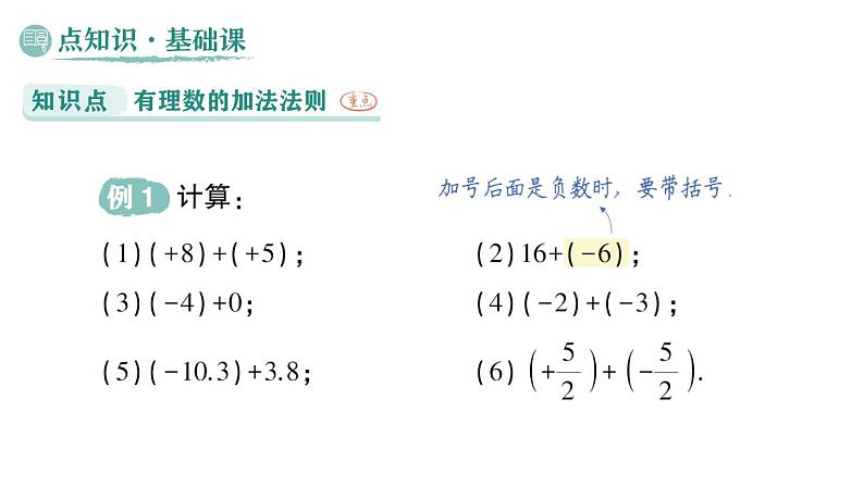 初中数学新华东师大版七年级上册1.6.1 有理数的加法法则作业课件(2024秋)第2页