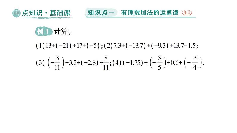 初中数学新华东师大版七年级上册1.6.2 有理数加法的运算律作业课件(2024秋)第2页
