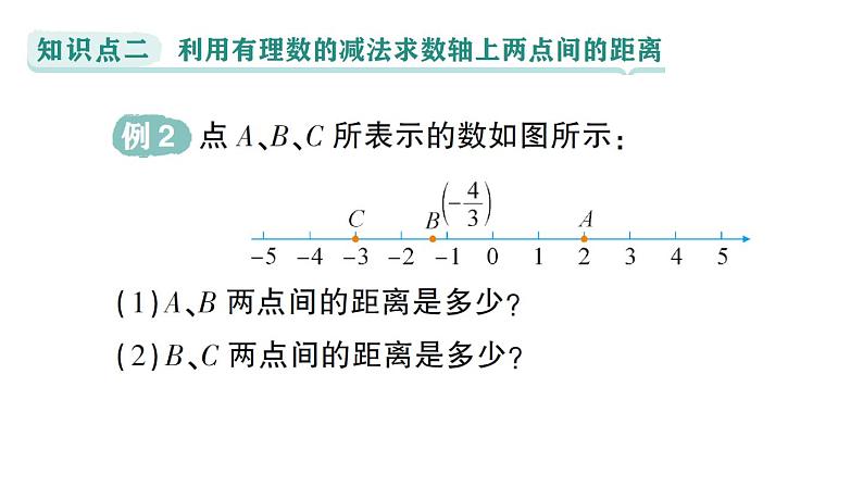 初中数学新华东师大版七年级上册1.7 有理数的减法作业课件(2024秋)第6页