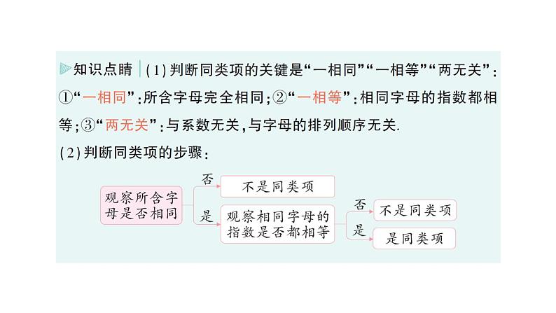 初中数学新华东师大版七年级上册2.4.1 同类项作业课件(2024秋)04