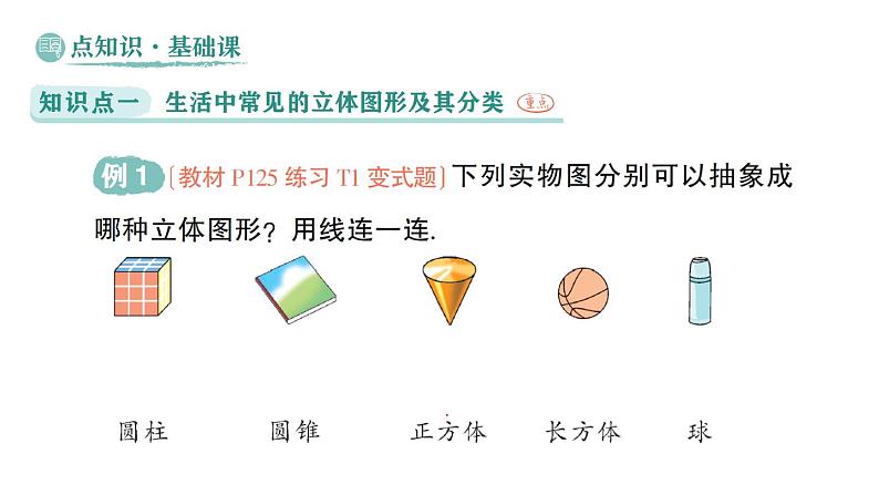 初中数学新华东师大版七年级上册3.1 生活中的立体图形作业课件(2024秋)第2页