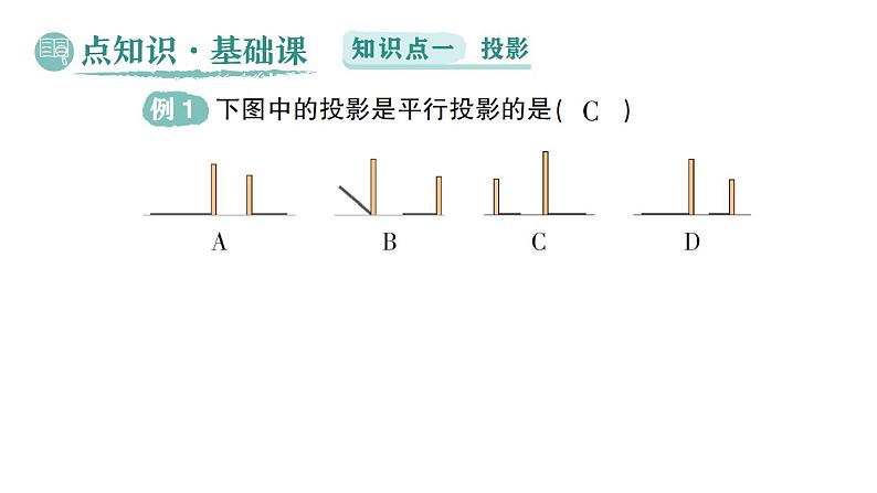 初中数学新华东师大版七年级上册3.2.1 由立体图形到视图作业课件(2024秋)第2页