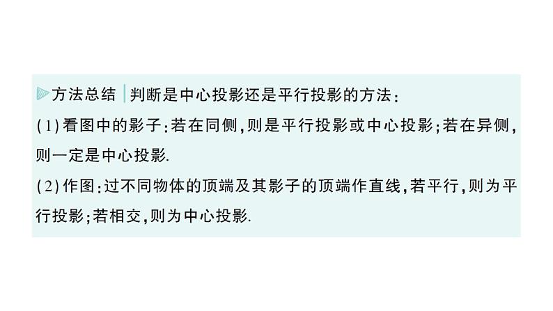 初中数学新华东师大版七年级上册3.2.1 由立体图形到视图作业课件(2024秋)第3页