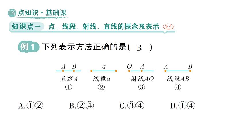 初中数学新华东师大版七年级上册3.5.1 点和线作业课件(2024秋)第2页