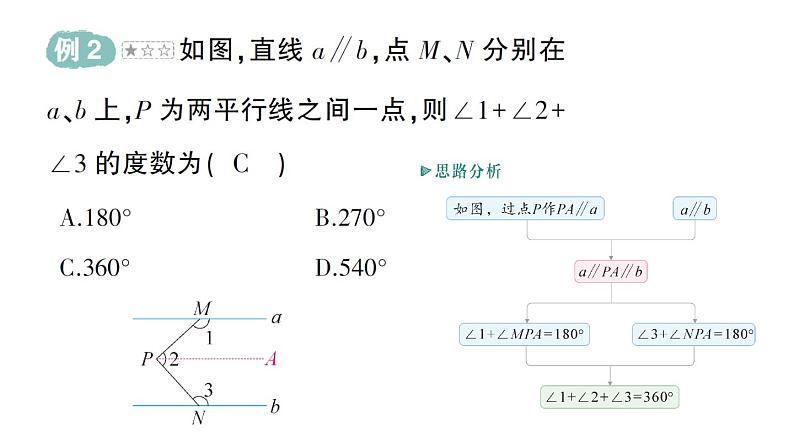 初中数学新华东师大版七年级上册第四章 相交线和平行线专题六 平行线中的“拐点”问作业课件(2024秋)第8页