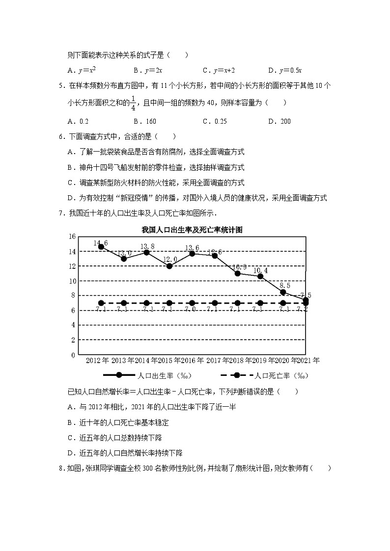 第6章数据的收集与整理单元测试 含答案 北师大版七年级数学上册02