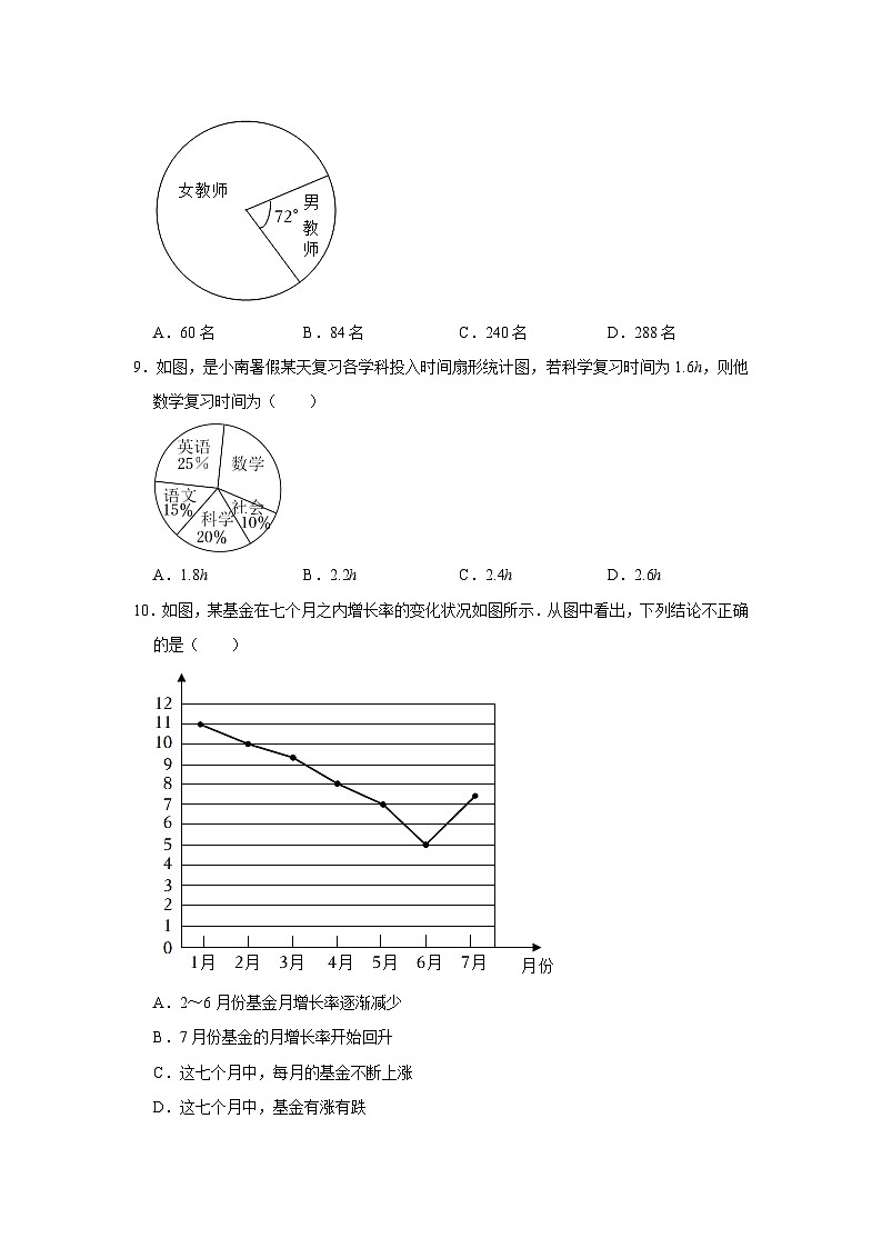 第6章数据的收集与整理单元测试 含答案 北师大版七年级数学上册03
