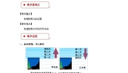 北师大版（2024）七年级上册2.7 有理数的乘法教学设计