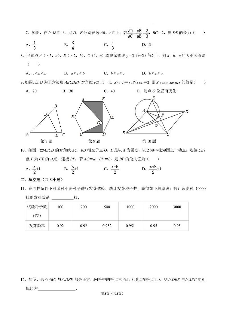 宁波鄞州实验学校2023年九年级上学期第一阶段检测数学试题(含答案)第2页