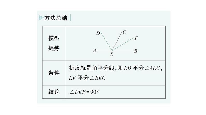 初中数学新华东师大版七年级上册第三章 图形的初步认识专题五 角度计算中的常见模型作业课件(2024秋)第3页