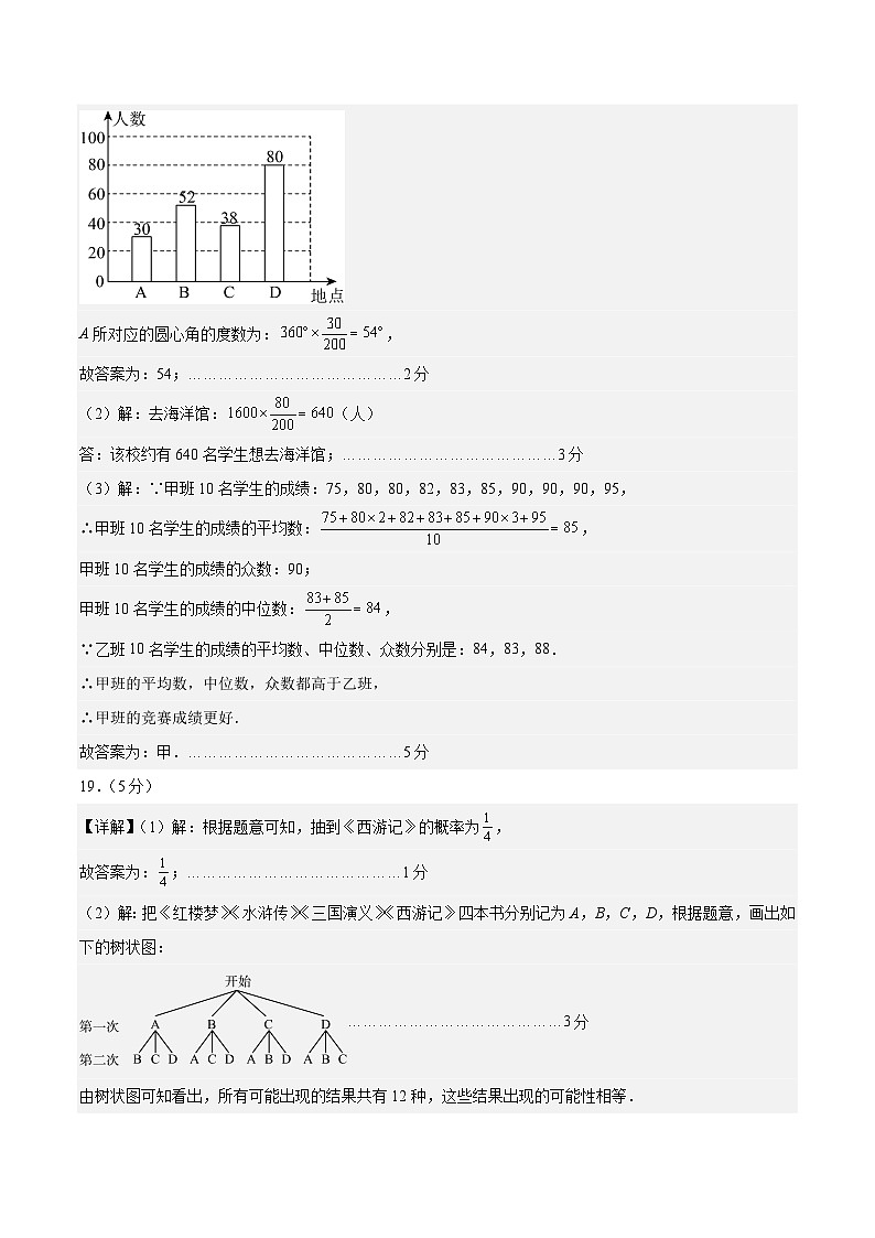 九年级数学第三次月考卷(参考答案)(苏科版)第2页