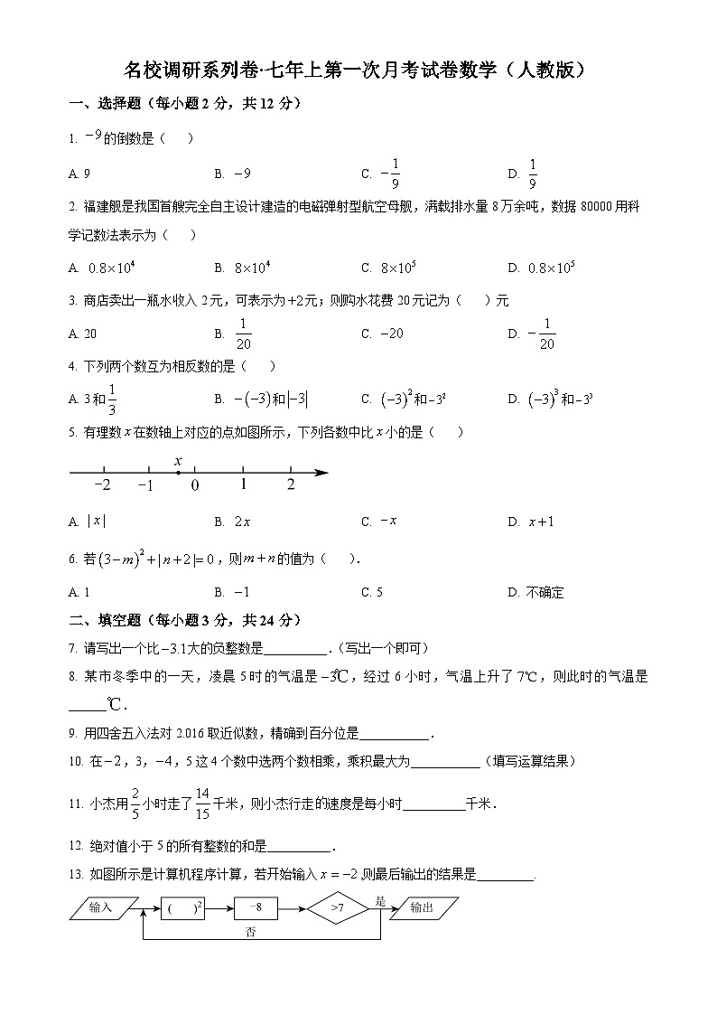 吉林省四平市第十二中学2024-2025学年七年级上学期第一次月考数学试题(原卷版)-A4第1页