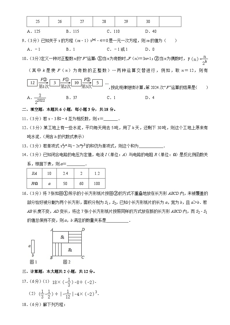 广东省广州市第五中学2024-2025学年七年级上学期期中数学试卷-A4第2页