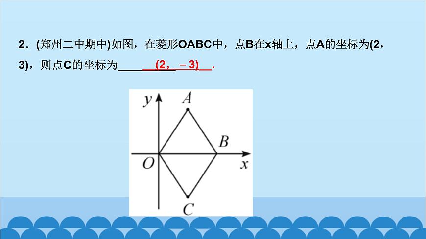 1.1　菱形的性質(zhì)與判定 第1課時　菱形的性質(zhì)第3頁