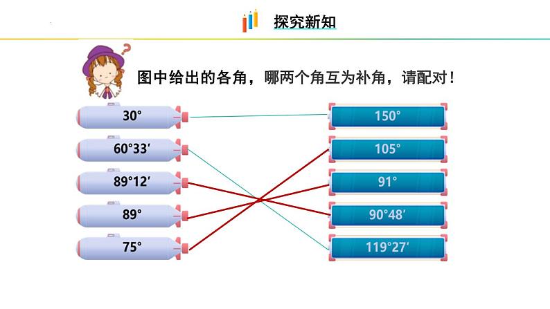 6.2.2 角 -课件2024—2025学年苏科版数学七年级上册第8页