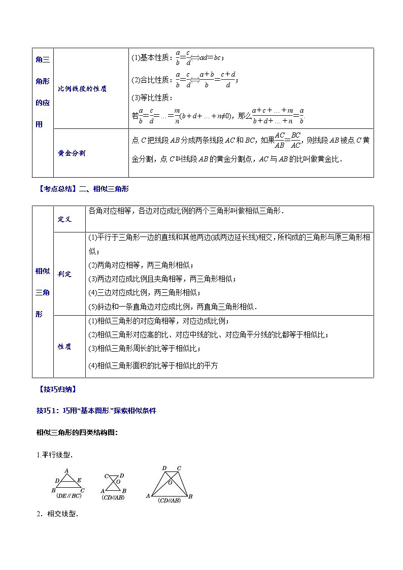 中考数学一轮复习考点题型归纳与分层练习专题22 相似三角形(解析版) 第2页