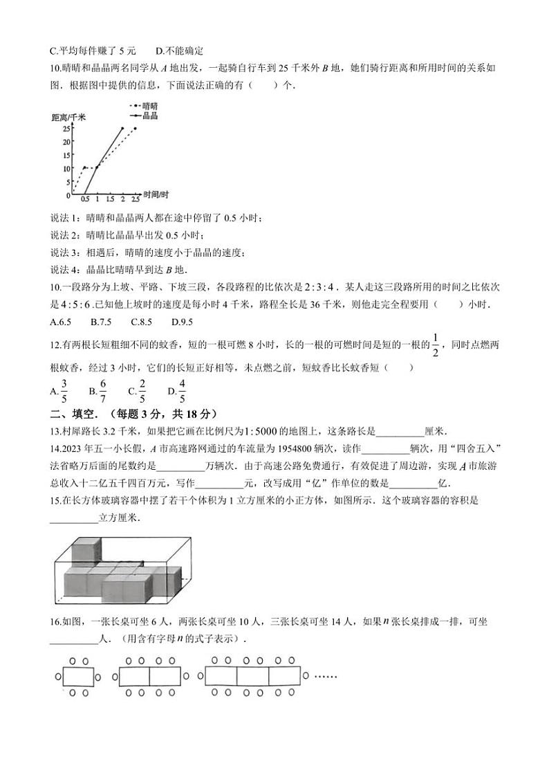 四川省眉山市仁寿县眉山天府新区2024~2025学年七年级(上)期中数学试卷(含答案)第2页