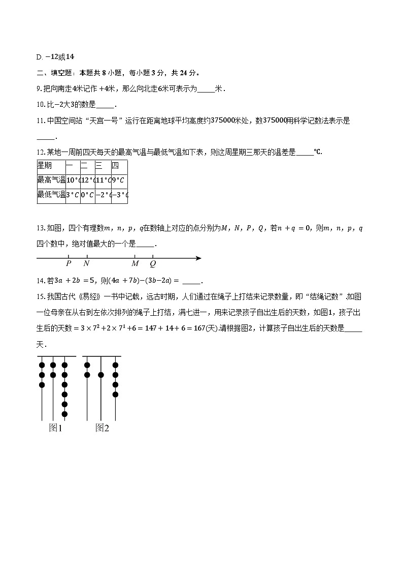 2024-2025学年江苏省镇江市丹徒区七年级(上)11月期中数学试卷(含答案)第2页