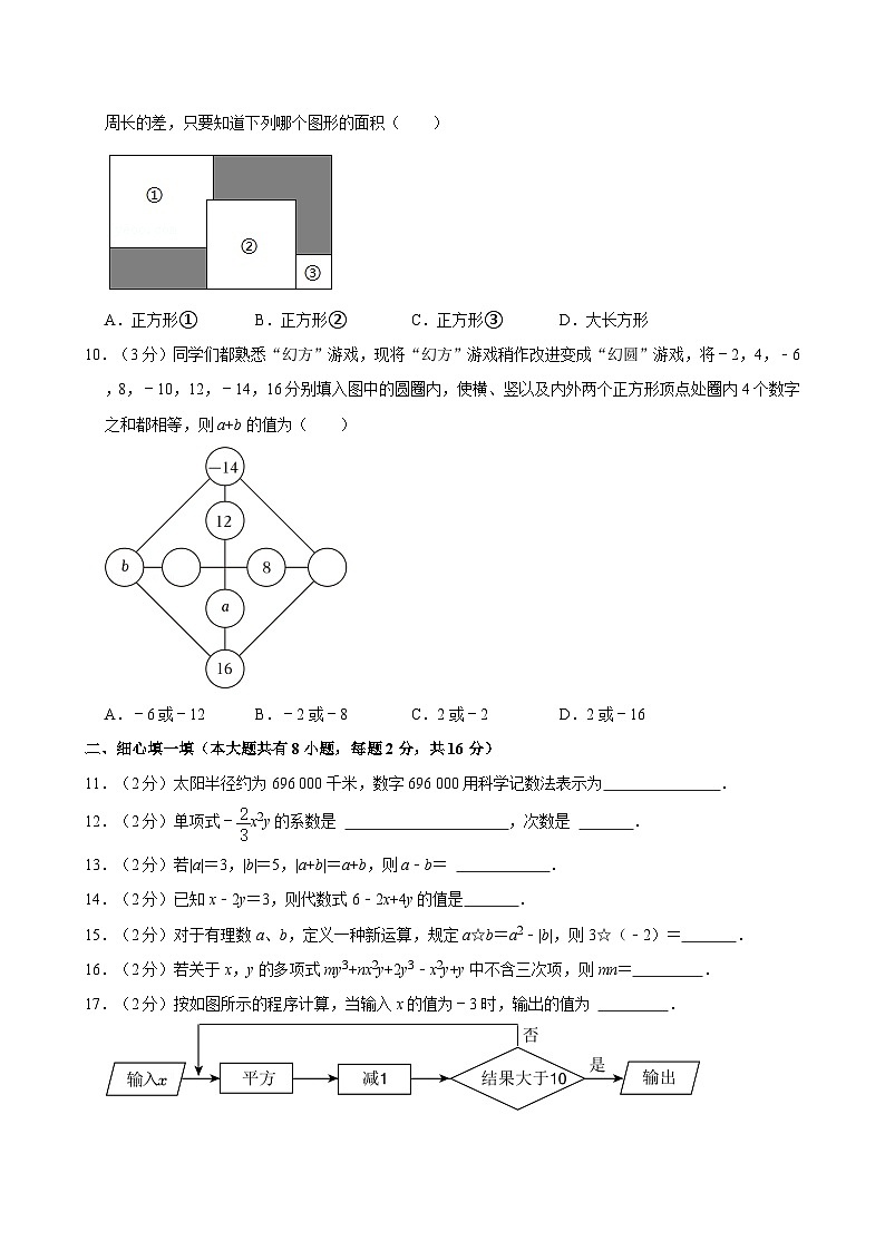 2024-2025学年江苏省无锡市江阴市华士片七年级(上)期中数学试卷 含详解第2页