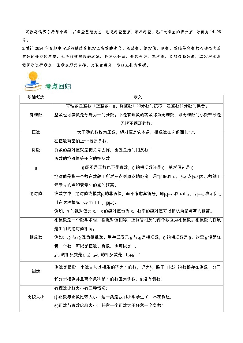 中考数学一轮复习重点考向练习专题01 实数及其运算(解析版)第2页