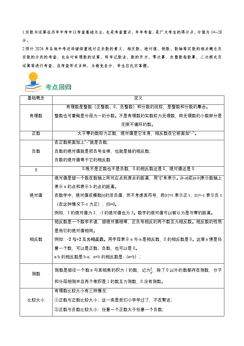 中考数学一轮复习重点考向练习专题01 实数及其运算(原卷版)第2页