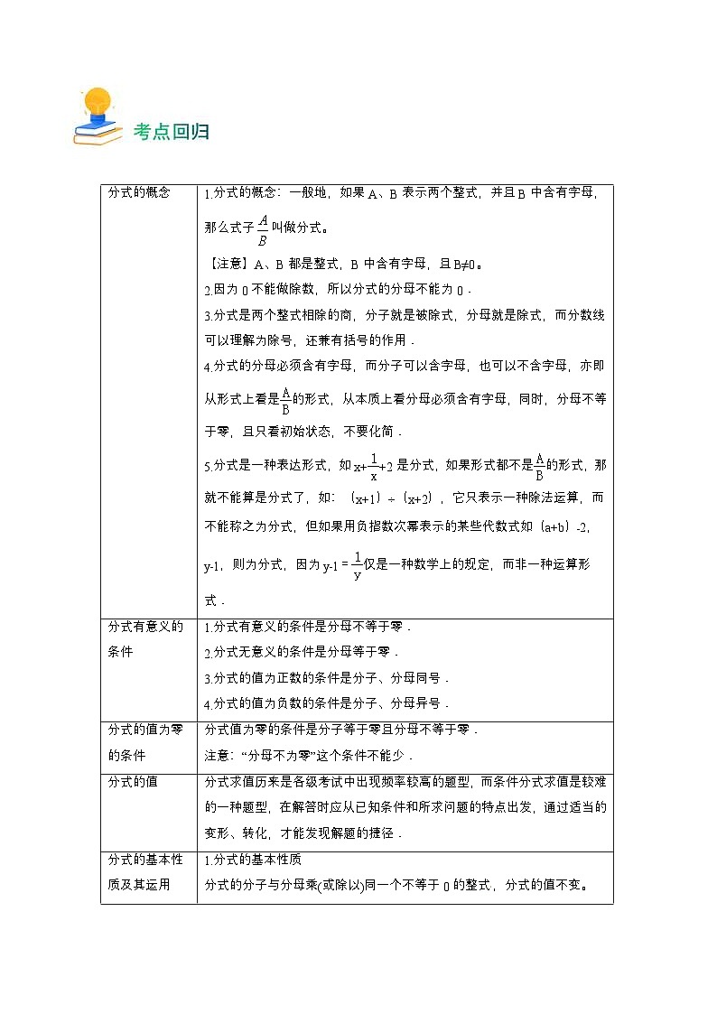 中考数学一轮复习重点考向练习专题03 分式及其运算(原卷版)第2页