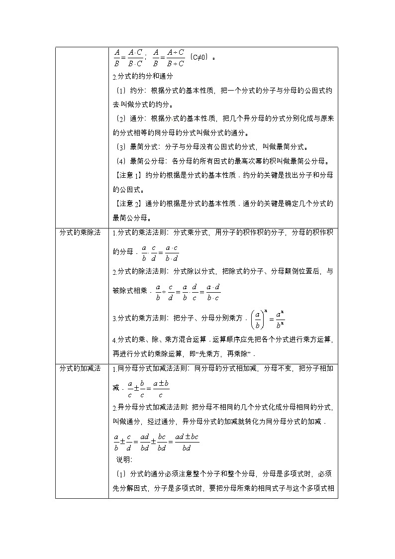 中考数学一轮复习重点考向练习专题03 分式及其运算(原卷版)第3页