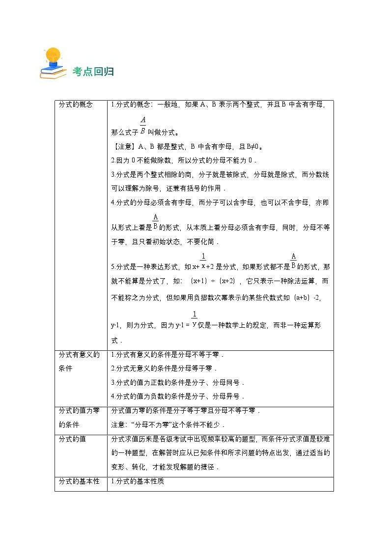 中考数学一轮复习重点考向练习专题03 分式及其运算(解析版)第2页