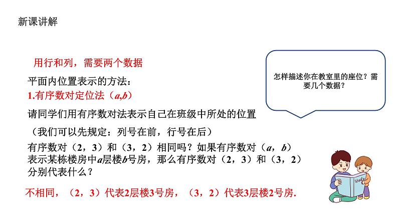 4.1 探索确定位置的方法 浙教版八年级数学上册课件第5页