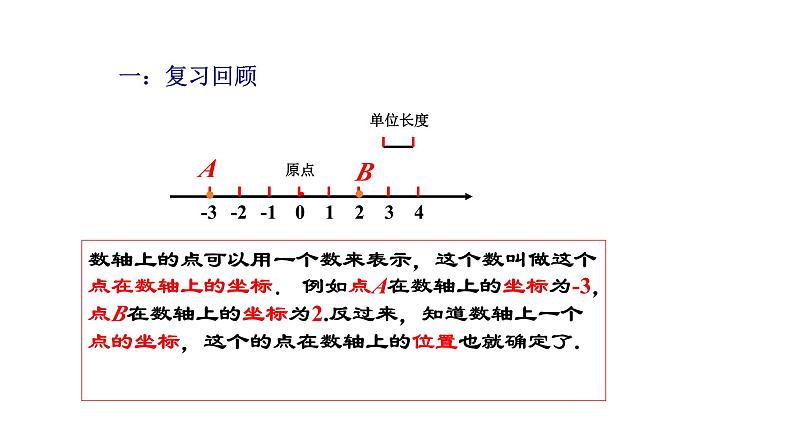 4.2 平面直角坐标系(1) 浙教版八年级数学上册课件第3页