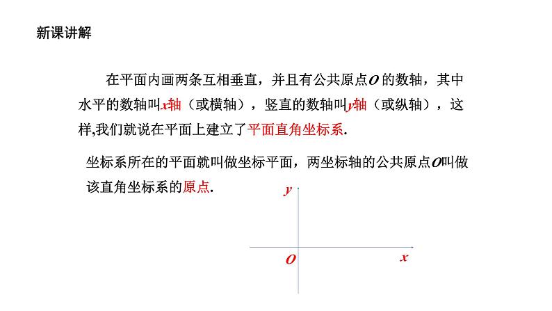 4.2 平面直角坐标系(1) 浙教版八年级数学上册课件第5页