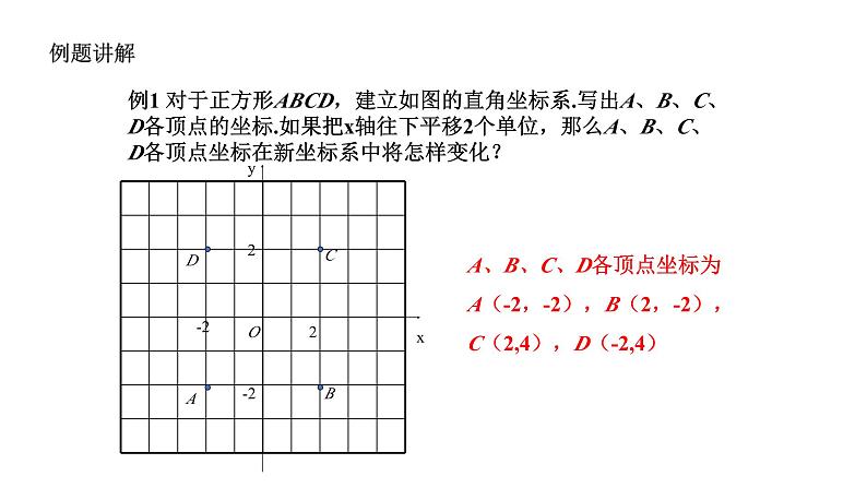 4.2 平面直角坐标系(2)浙教版八年级数学上册课件第7页