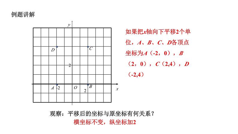 4.2 平面直角坐标系(2)浙教版八年级数学上册课件第8页