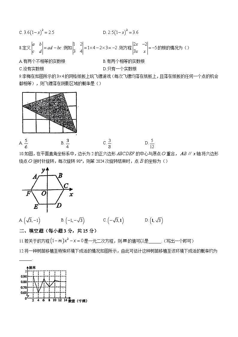 河南省信阳市固始县三河尖镇初级中学2024届九年级上学期第二次月考数学试卷(含答案)第2页