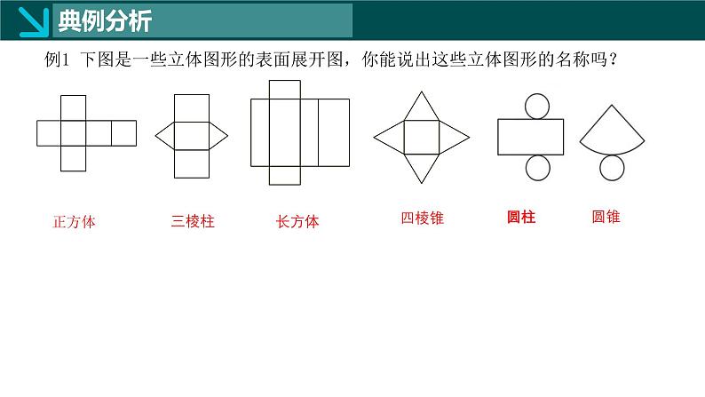 华师版数学七年级上3.3立体图形的表面展开图课件第4页