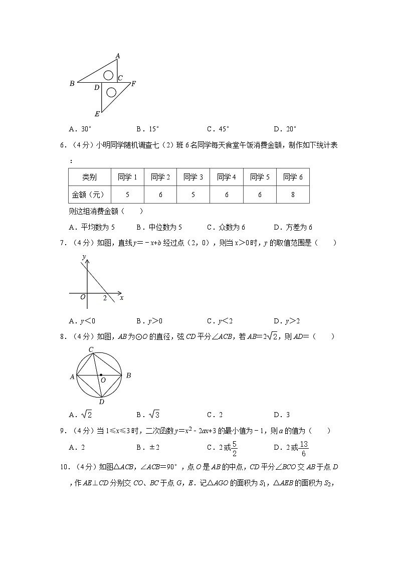 2023年安徽省阜阳市成效中学中考数学一模试卷第2页