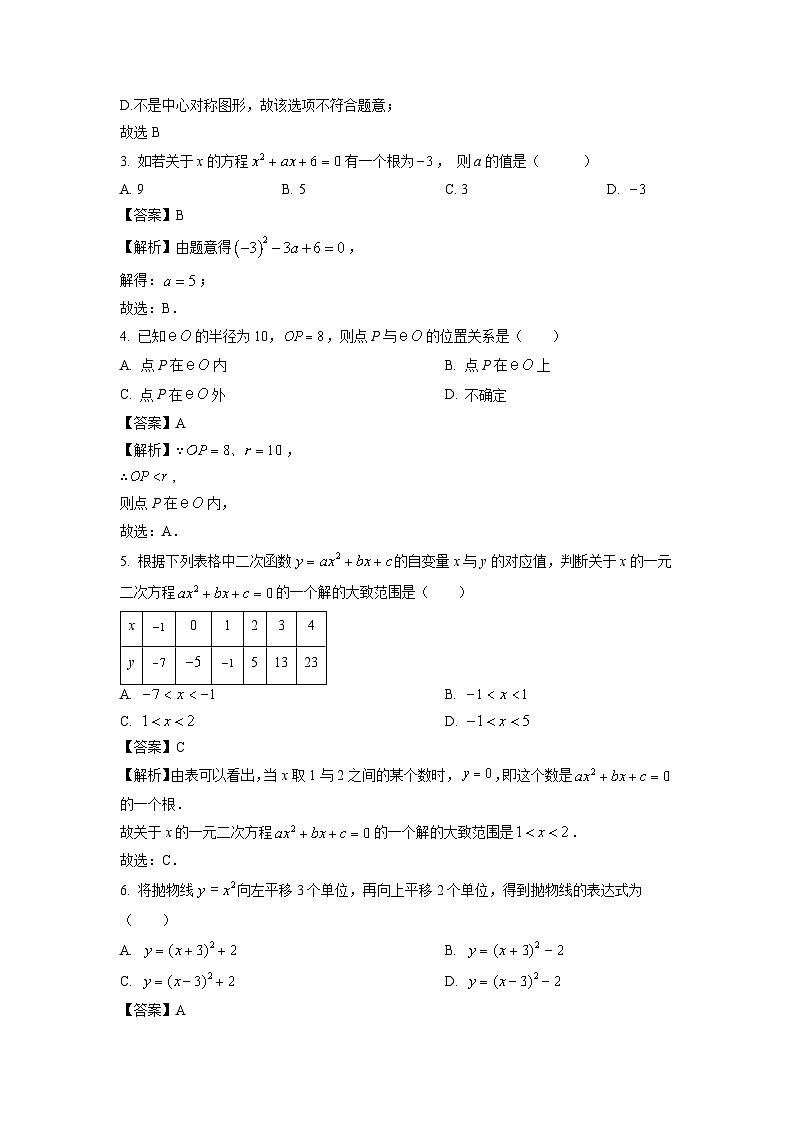 2023~2024学年山东省临沂市沂南县九年级(上)期中数学试卷(解析版)第2页
