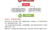 北师大版（2024）7 整式的除法精品同步测试题