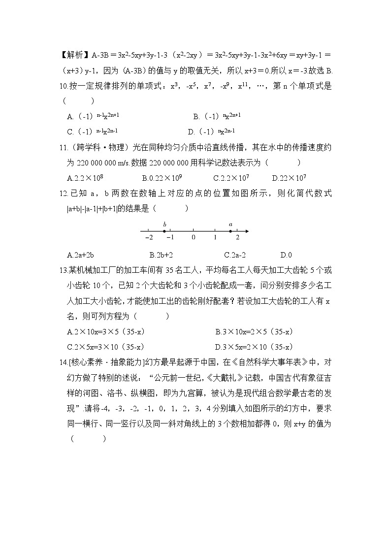 云南省曲靖市民族中学2024-2025学年上学期七年级期中数学试卷第2页