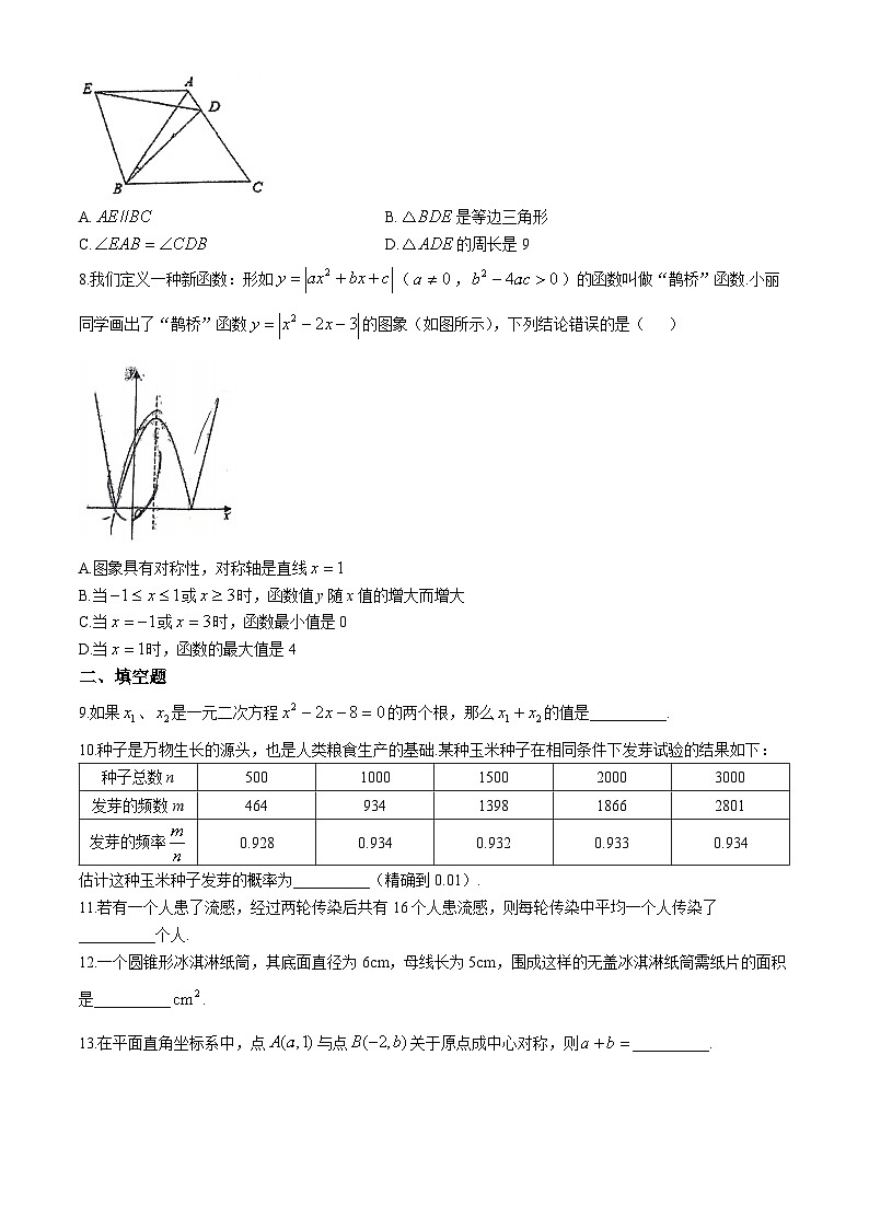 山东省滨州市邹平市礼参初级中学 2024-2025学年九年级上学期期中考试数学试卷(无答案)第2页