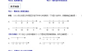 北师大版（2024）七年级上册2.3 绝对值当堂达标检测题