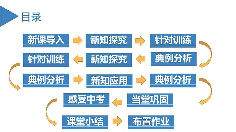 人教版数学七年级上册同步教学课件1.5.1 乘方(第1课时 有理数乘方的意义及运算)第3页