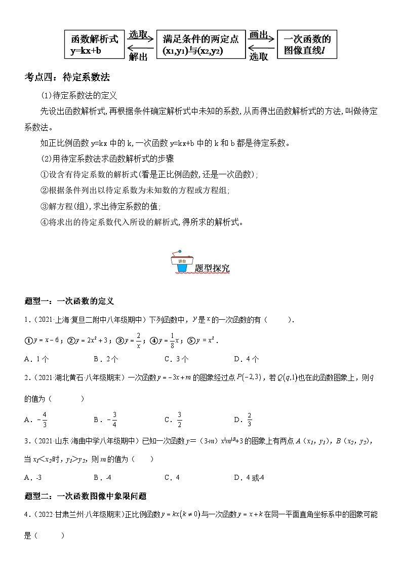 人教版数学八年级下册精讲精练19.2.2 一次函数(含答案详解)第2页