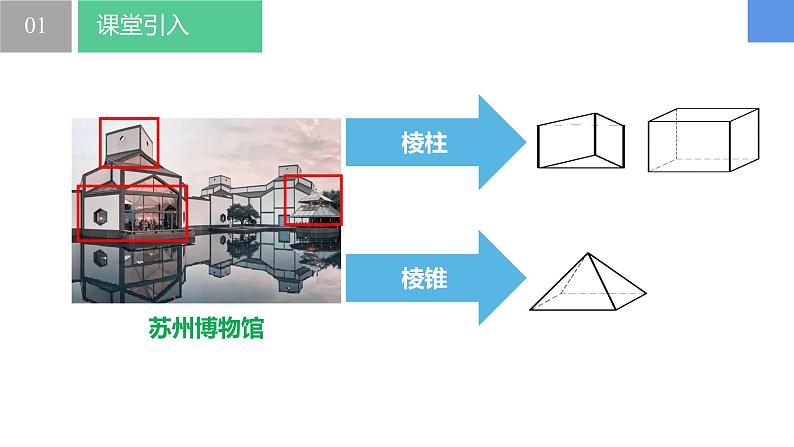 5.1观察 抽象(同步课件)  七年级数学上册同步(苏科版2024)第4页