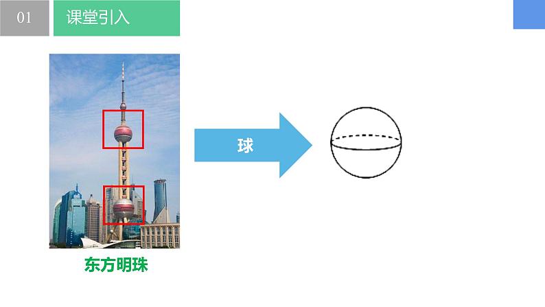 5.1观察 抽象(同步课件)  七年级数学上册同步(苏科版2024)第5页