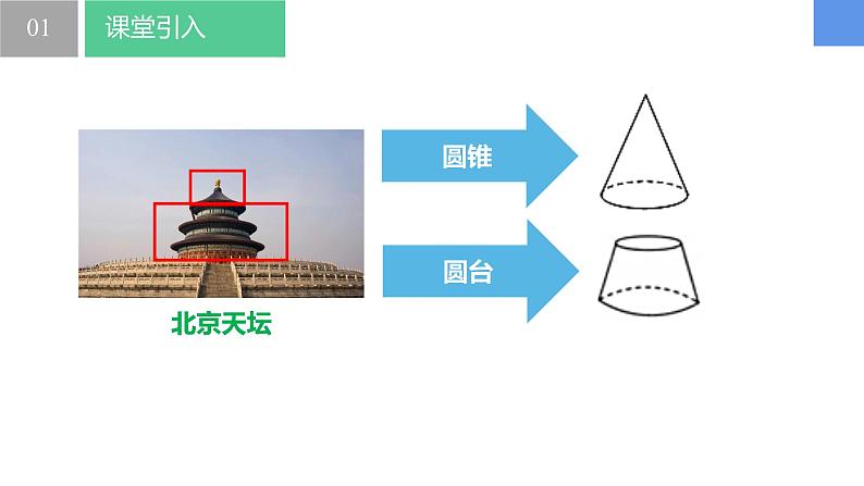 5.1观察 抽象(同步课件)  七年级数学上册同步(苏科版2024)第6页
