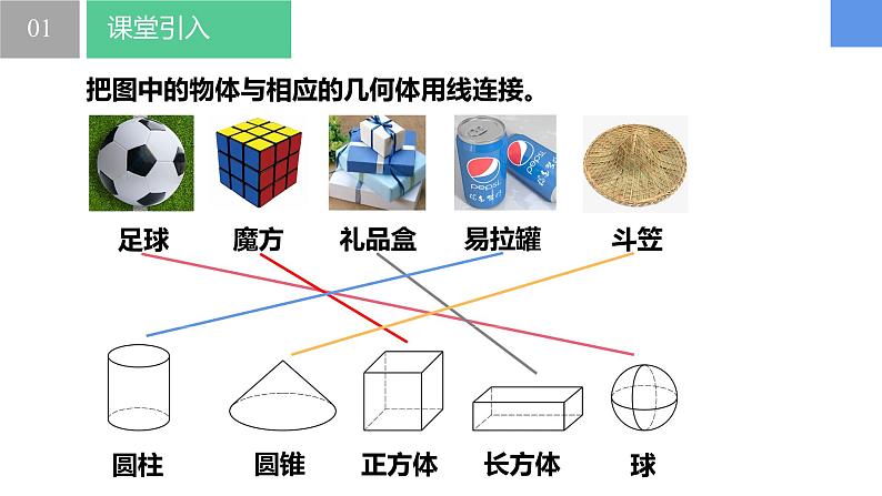5.1观察 抽象(同步课件)  七年级数学上册同步(苏科版2024)第7页