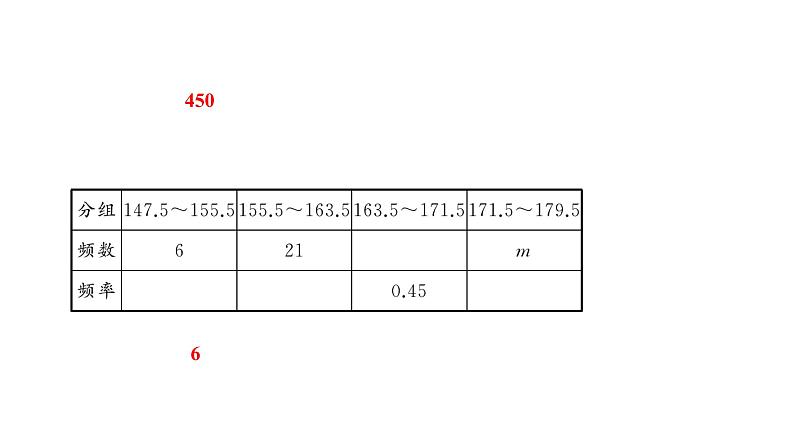 15.1.1 数据有用吗+15.1.2 数据的收集 华东师大版数学八年级上册课件第8页