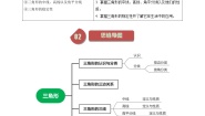 初中数学人教版（2024）八年级上册本节综合复习练习题